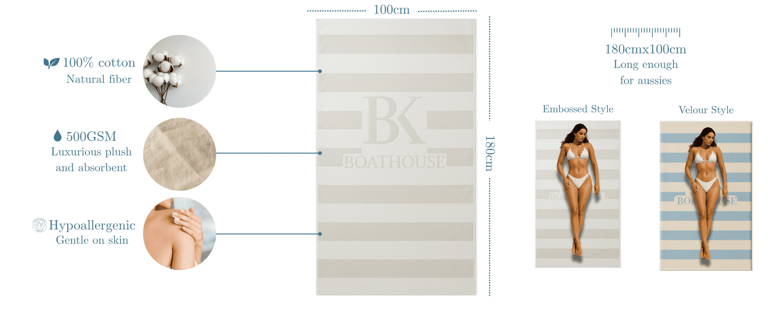 Features of BK Boathouse luxury towel
