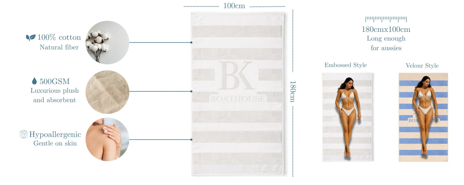 Features of BK Boathouse luxury towel